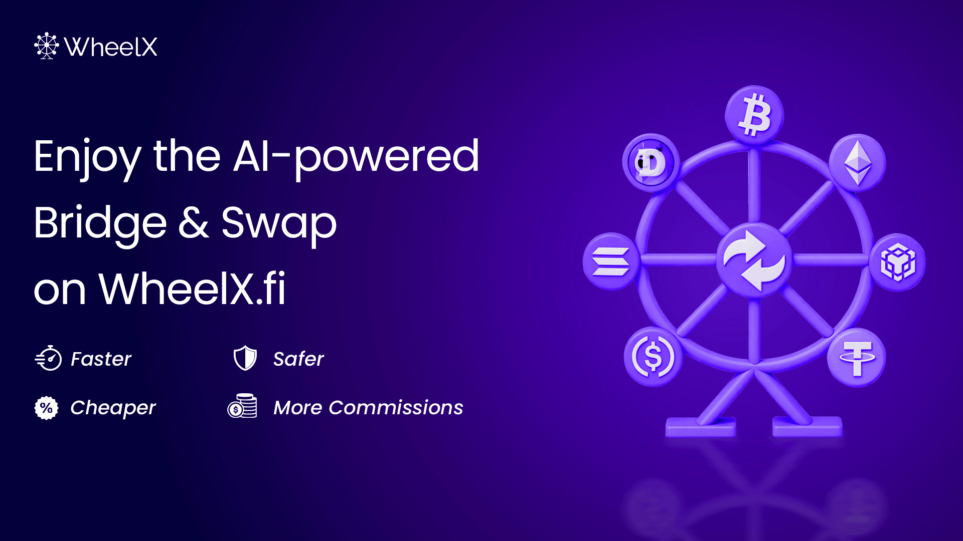 WheelX AI-powered bridge and swap aggregator across multiple blockchains